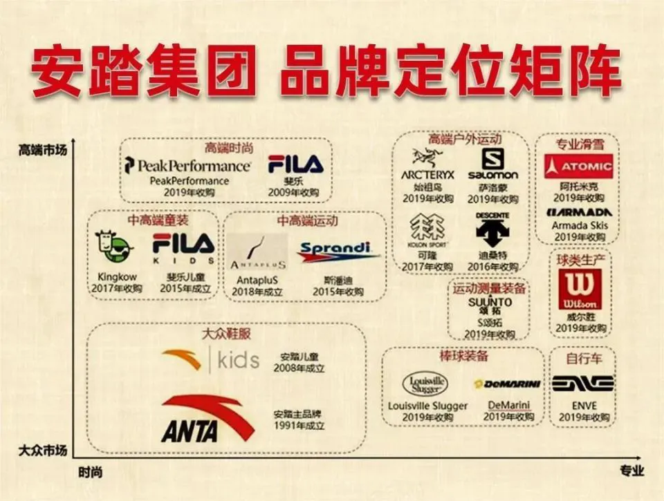 制定篮球交流计划以促进个人技能发展的方法_1